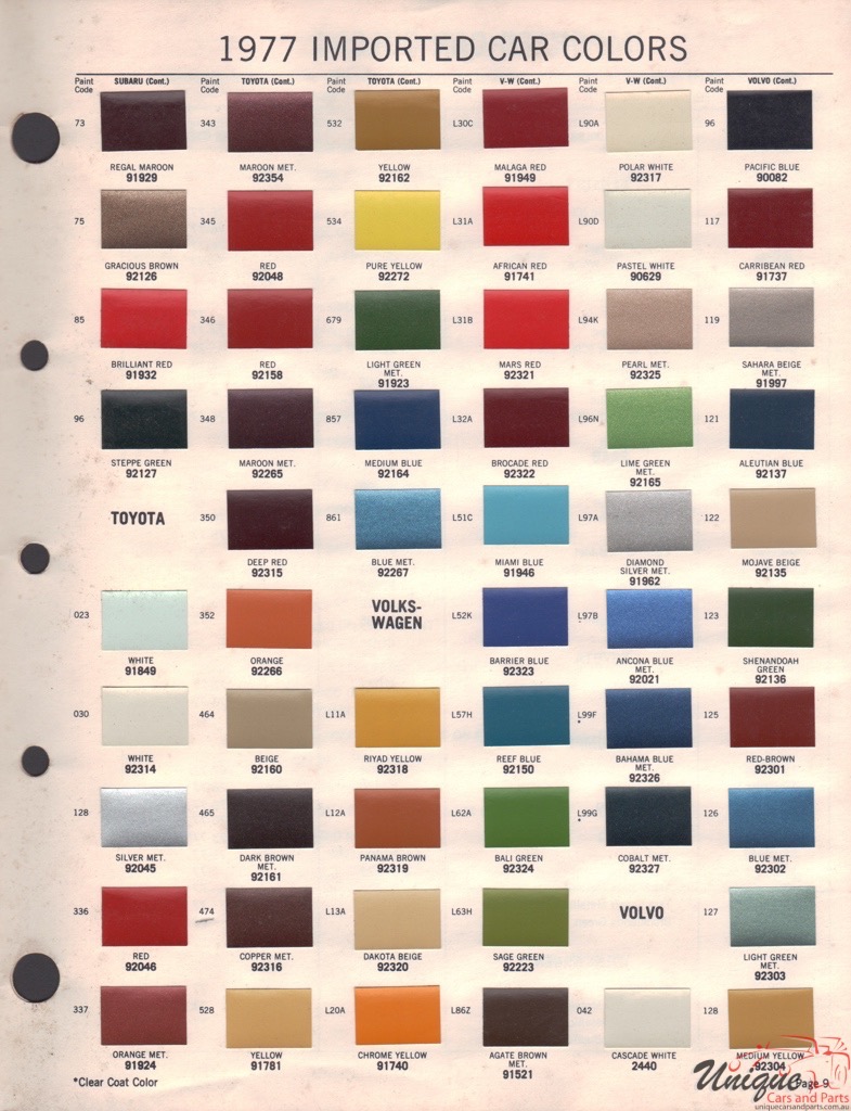1977 Toyota Paint Charts Acme 1